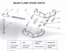 Delta Beam clamp – BCP model