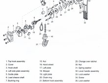 Delta lever hoist (puller) – Mini 1/2T (500 kg) 