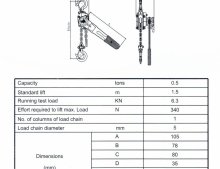 Delta lever hoist (puller) – Mini 1/2T (500 kg) 