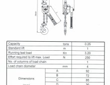 Delta lever hoist (puller) – Mini 1/4T (250 kg) 